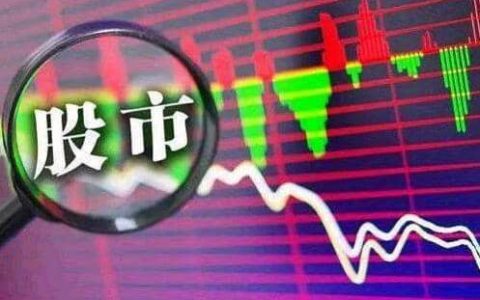 期货直播间搭建技巧